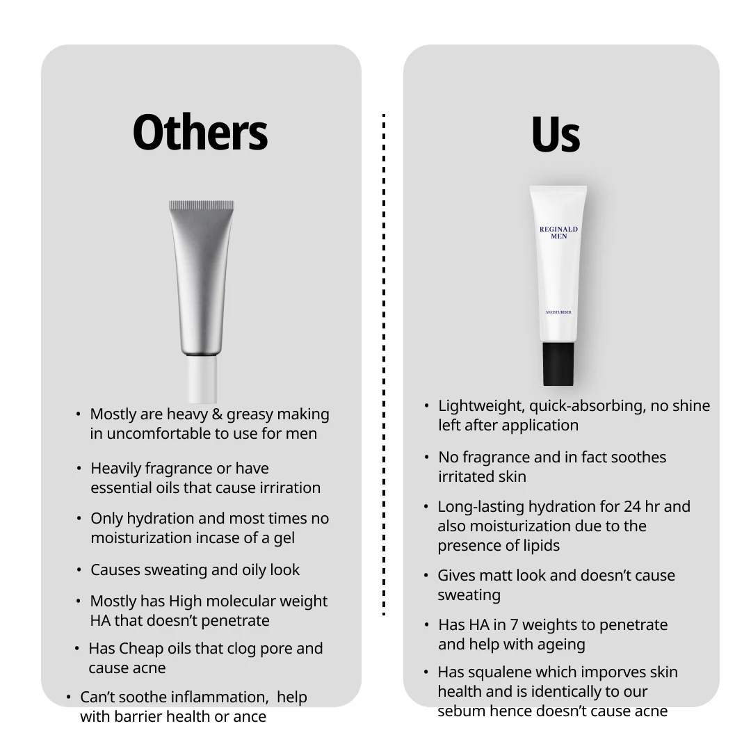 Moisturizer - 50GM - Image 3