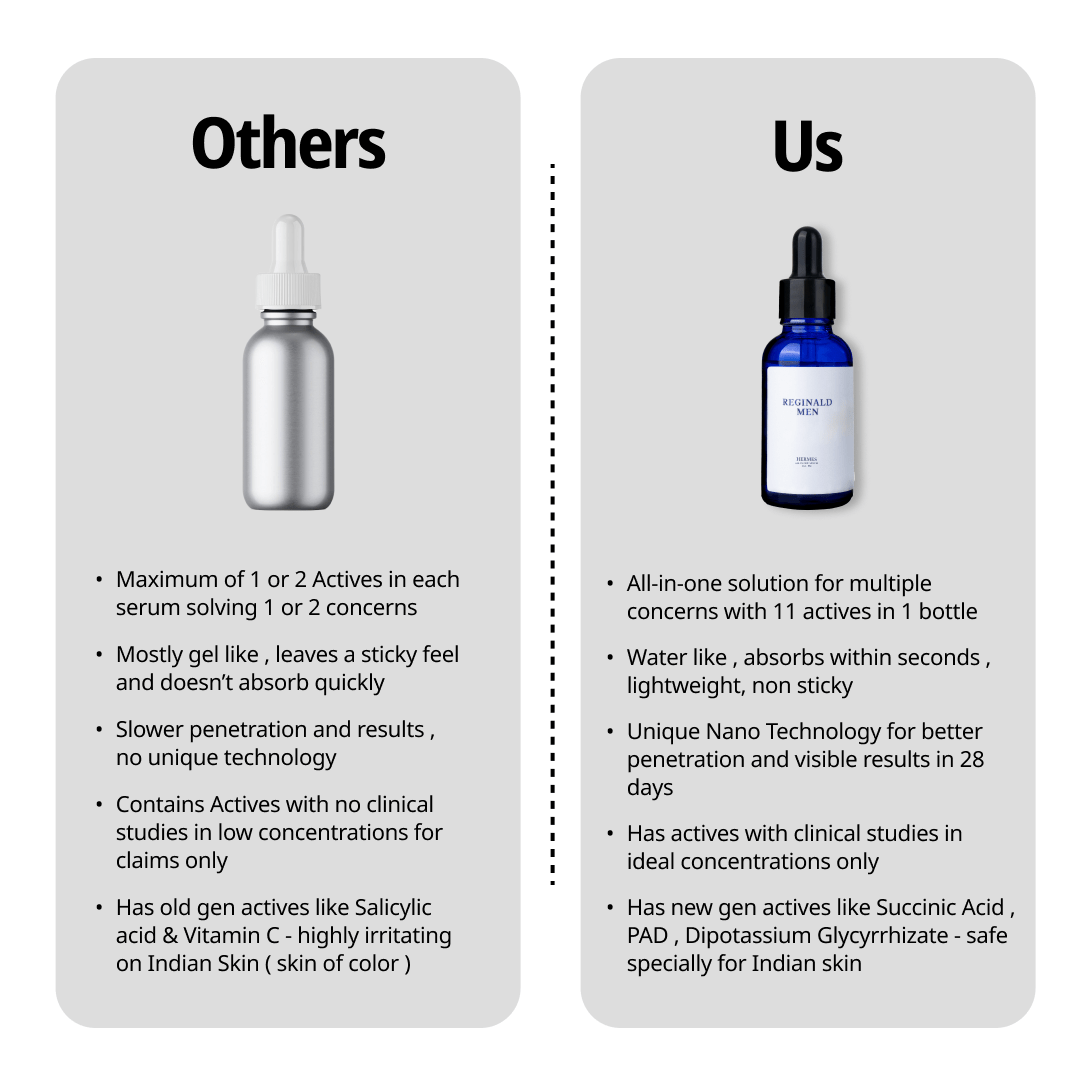 All in one  Face Serum - 30ML - Image 4