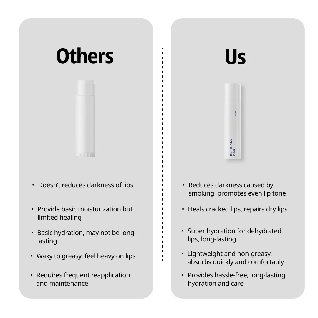 Lip Balm - 5GM - Image 4